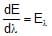 Heat Transfer | Physics Class 11 - NEET